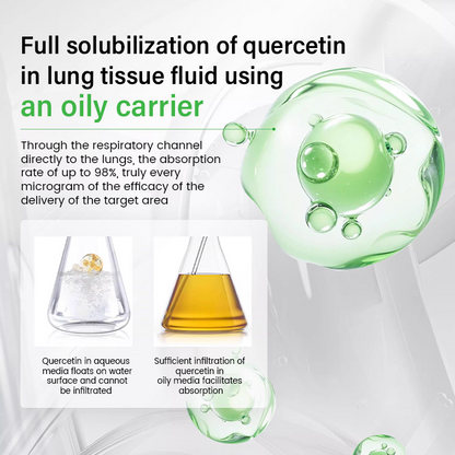 Cavebit® Pulmovia Quercetin Lung Detox Inhaler (A)