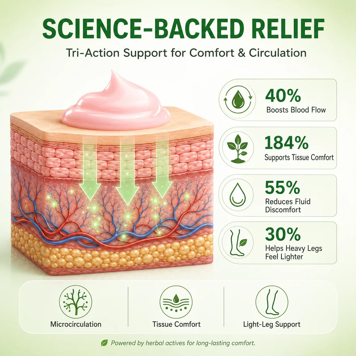 Owiwell® Herbal Soothing Care Balm