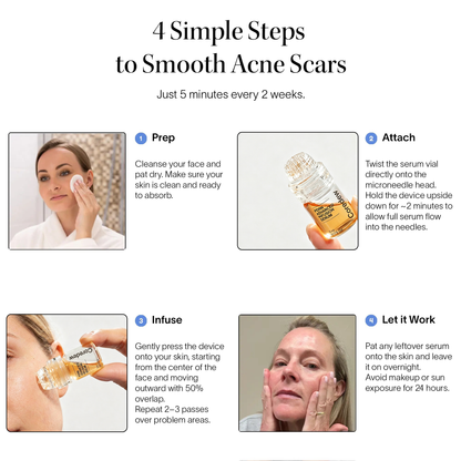 PDRN Advanced Infusion Treatment
