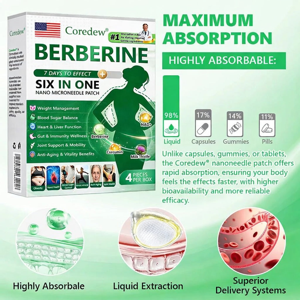𝐔𝐒𝐀 𝐃𝐨𝐜𝐭𝐨𝐫 𝐑𝐞𝐜𝐨𝐦𝐦𝐞𝐧𝐝𝐞𝐝🌟| Coredew® 𝑩𝒆𝒓𝑏𝘦𝘳𝑖𝗇𝒆 𝟔-𝗶𝙣-𝟏 𝑁𝑎𝑛𝑜 𝘔𝘪𝘤𝘳𝘰𝘯𝘦𝘦𝘥𝘭𝘦 𝖯𝚊𝗍𝖼𝗁 |✅𝘉𝘢𝘤𝘬𝘦𝘥 𝘣𝘺 𝘴𝘤𝘪𝘦𝘯𝘤𝘦 | 𝟨-𝗂𝗇-𝟣 𝖿𝗈𝗋𝗆𝗎𝗅𝖺 | 𝑅𝑒𝑠𝑢𝑙𝑡𝑠 𝑖𝑛 7 𝑑𝑎𝑦𝑠 🏅