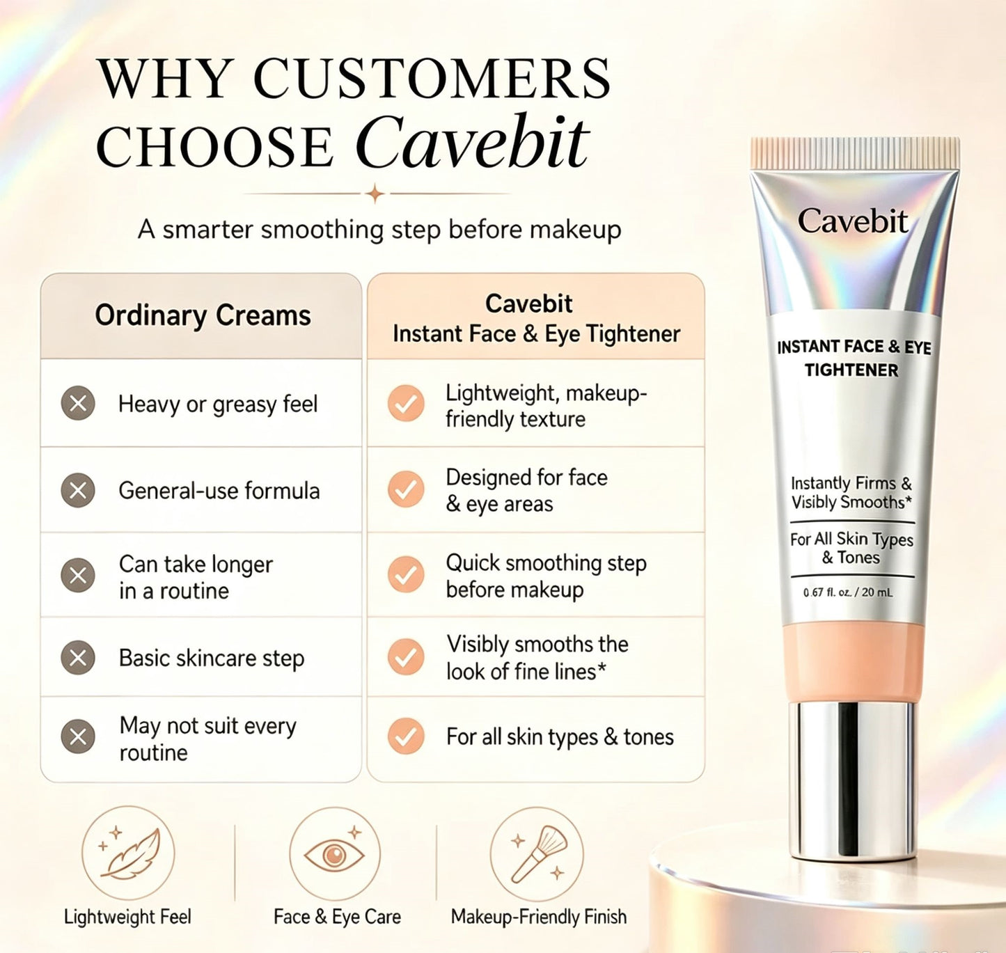 Cavebit Instant Face Tightener – Visible Smoothing in 60 Seconds, Progressive Results in 18 Days
