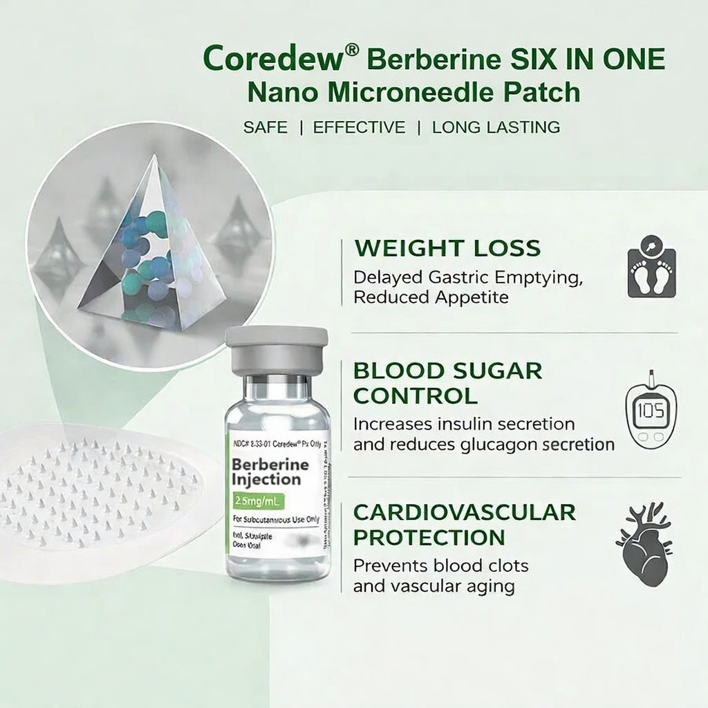𝐔𝐒𝐀 𝐃𝐨𝐜𝐭𝐨𝐫 𝐑𝐞𝐜𝐨𝐦𝐦𝐞𝐧𝐝𝐞𝐝🌟| Coredew® 𝑩𝒆𝒓𝑏𝘦𝘳𝑖𝗇𝒆 𝟔-𝗶𝙣-𝟏 𝑁𝑎𝑛𝑜 𝘔𝘪𝘤𝘳𝘰𝘯𝘦𝘦𝘥𝘭𝘦 𝖯𝚊𝗍𝖼𝗁 |✅𝘉𝘢𝘤𝘬𝘦𝘥 𝘣𝘺 𝘴𝘤𝘪𝘦𝘯𝘤𝘦 | 𝟨-𝗂𝗇-𝟣 𝖿𝗈𝗋𝗆𝗎𝗅𝖺 | 𝑅𝑒𝑠𝑢𝑙𝑡𝑠 𝑖𝑛 7 𝑑𝑎𝑦𝑠 🏅