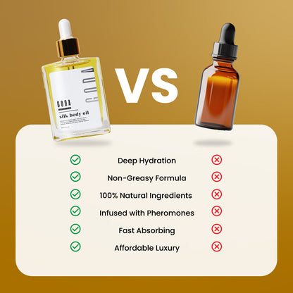 Coredew ® Silk Body Oil