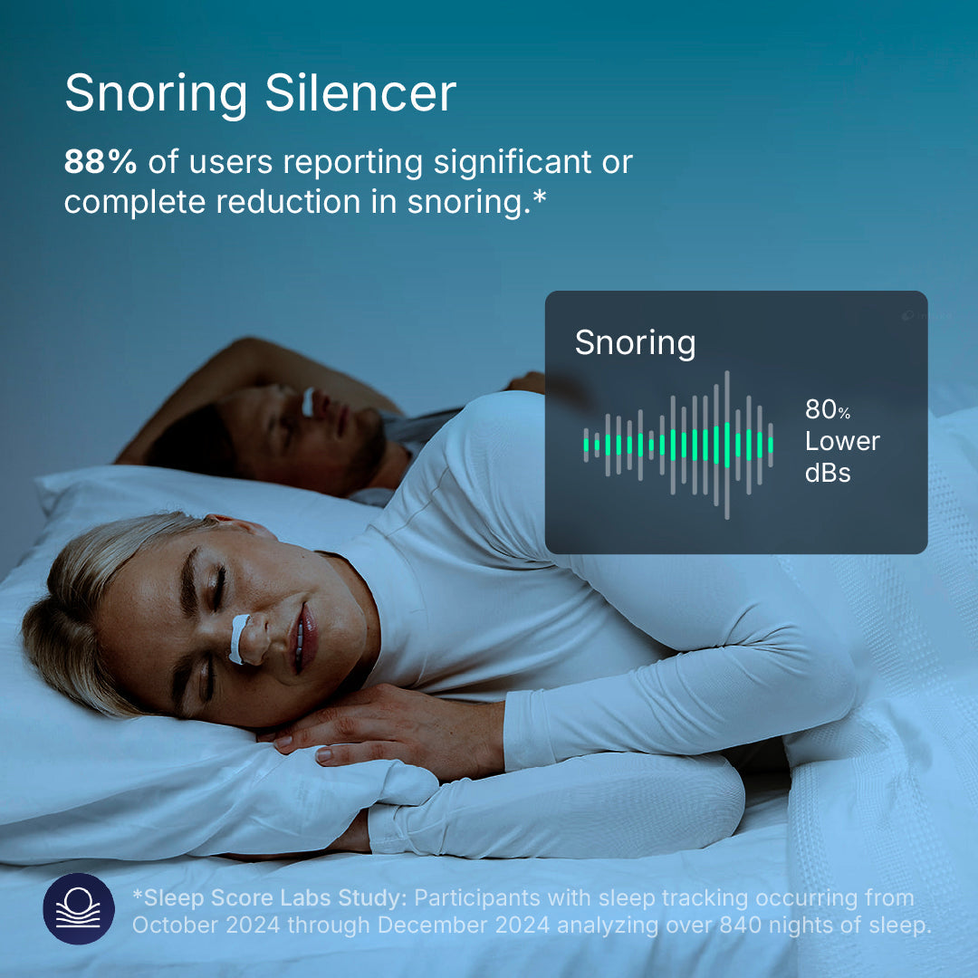 🌙Cavebit Open Nasal Breathing Dilators for Night & Sports✨More Air, Less Effort
