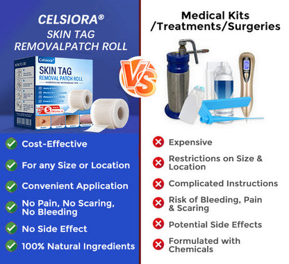 👩‍⚕️☘️Celsiora® Multi-Functional Microneedle Hydrocolloid Patch Roll | Targets Skin Tags, Warts & Stubborn Blemishes