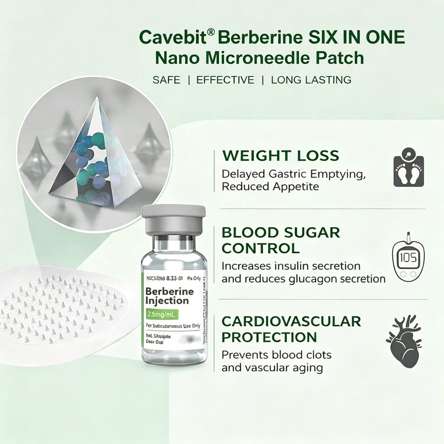 Cavebit® Berberine 6-in-1 Nano Patch – Advanced Wellness Support Formula