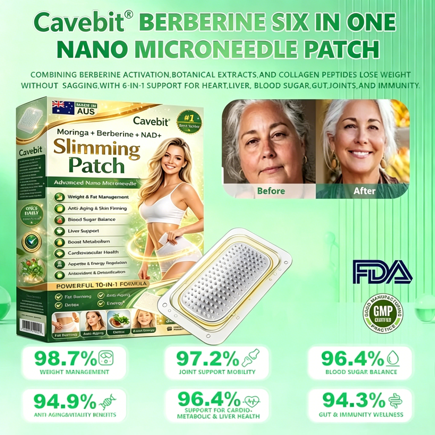 Cavebit® Berberine 6-in-1 Nano Patch – Advanced Wellness Support Formula